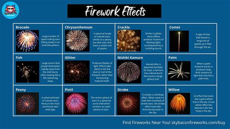 Fireworks怎么批量处理图片？_模板无忧www.mb5u.com