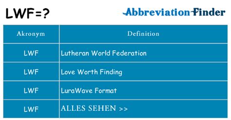 Erfolgsgeschichte kirchliche Kapazitätsentwicklung