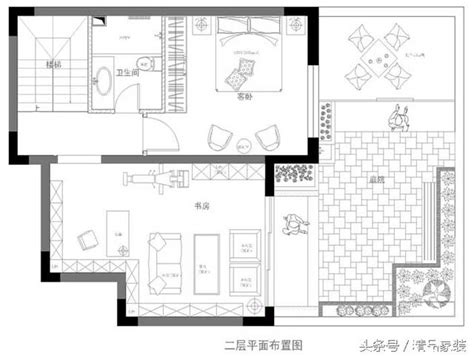Image result for Process Map Order Entry