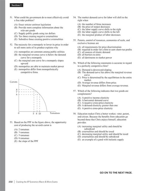 Extended ebook content for Cracking the AP Economics Macro & Micro Exam ...