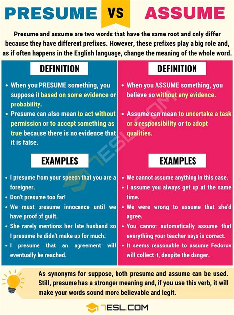 Presume vs. Assume: A Simple Explanation! • 7ESL