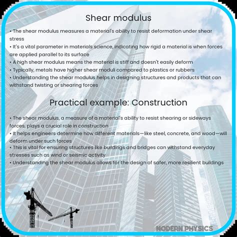 Image result for Shear Modulus