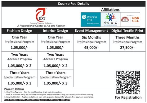 IDT | Institute of Design and Technology