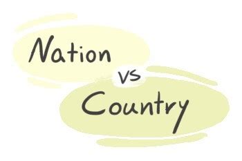 Image result for Country vs Country Tutorial