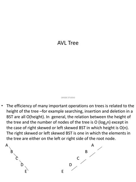 Image result for AVL Trees Explained