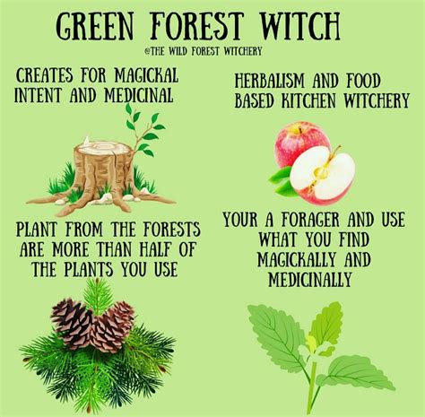 Pin by Hope Friend on Teen Witch | Green witchcraft, Witch rituals ...