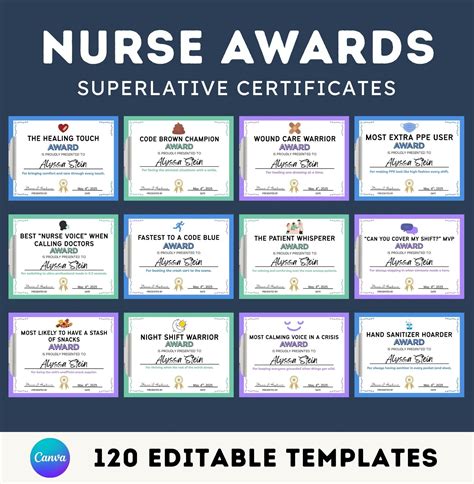 Editable Nurse Superlatives Award Certificates, Nursing Awards Funny Gift, Staff Appreciation ...