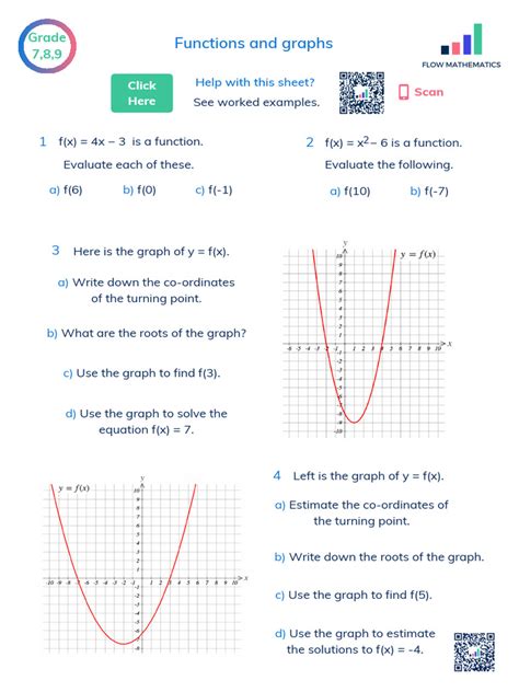 Image result for Functions and Graph Mathematics Problems