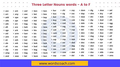 Three Letter Nouns words - Word Coach
