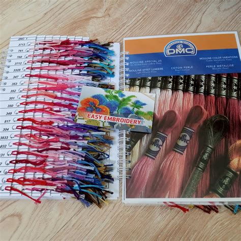 Image result for DMC Floss Chart