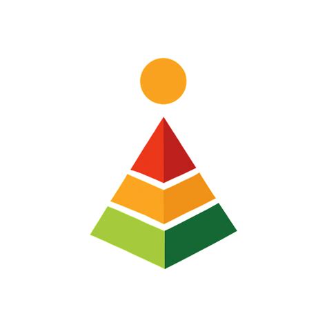 PMS Screener: Compare Portfolio Management Services & Top PMS in India