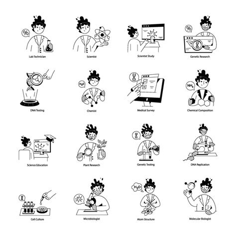 Biotechnology Art Projects 的图像结果