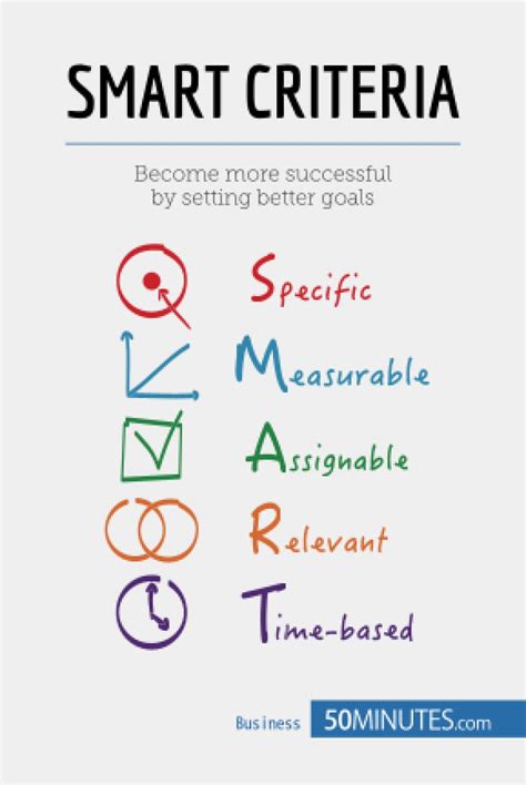 Buy The SMART Criteria: The SMART way to set objectives Book Online at ...