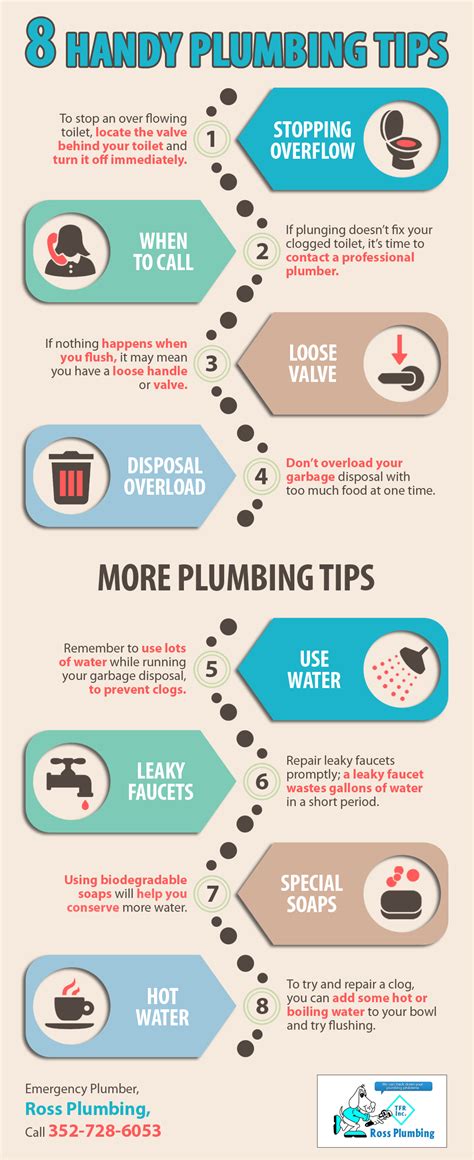 Image result for Decatur Plumbing Tips
