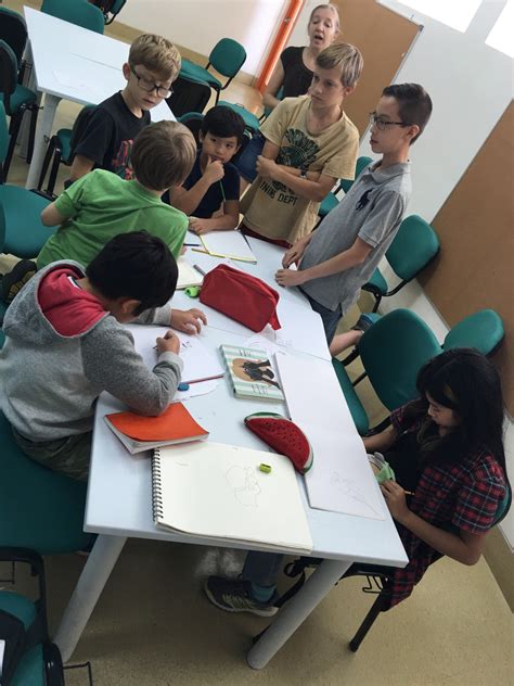 Group Learning Time 的图像结果