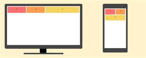 Image result for Box Animated Column Layout