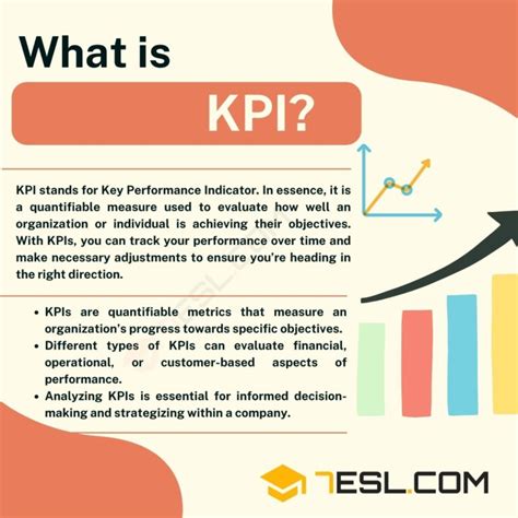 Image result for KPI Definition