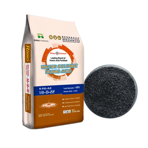 Water-Soluble Fertilizer Types | Risso Full Guide