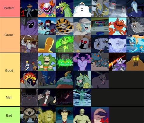 Scooby Doo Scooby Snack Monster