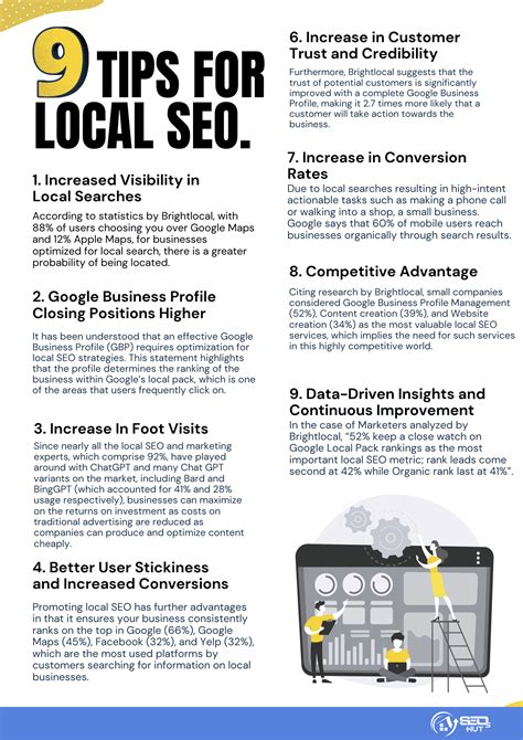 Go Local Image Small Business 的图像结果