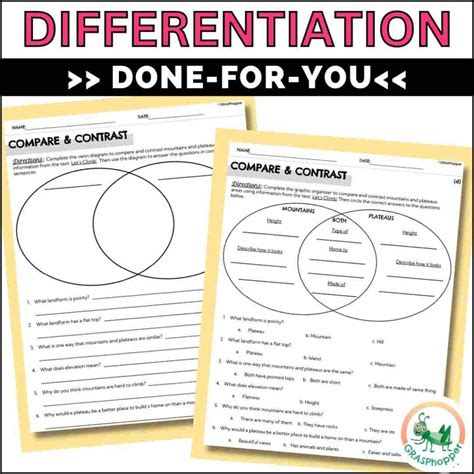 Compare and Contrast Non-Fiction Text Structure Activities - GRASPhopper Learning
