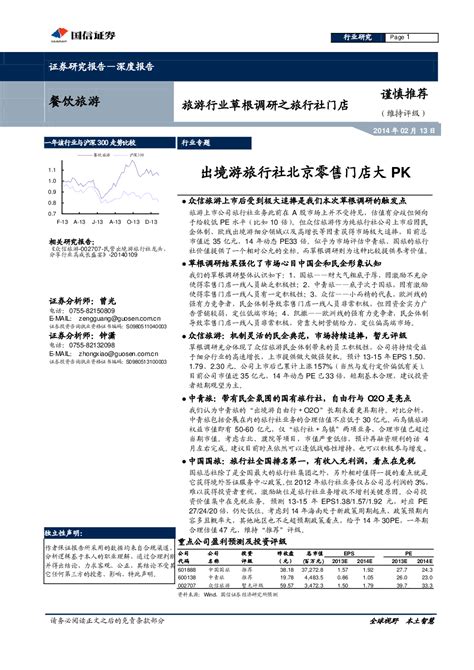 中国地方政府绿色债券激励机制研究