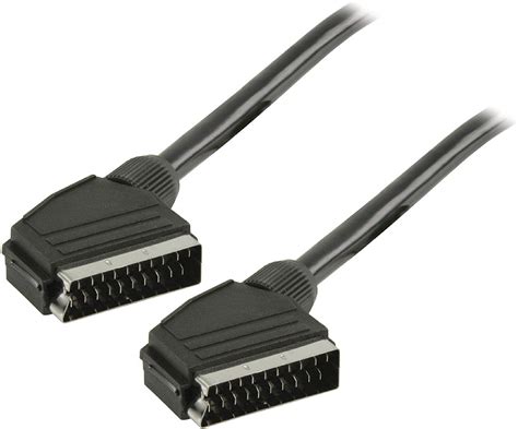Image result for Scart Problems