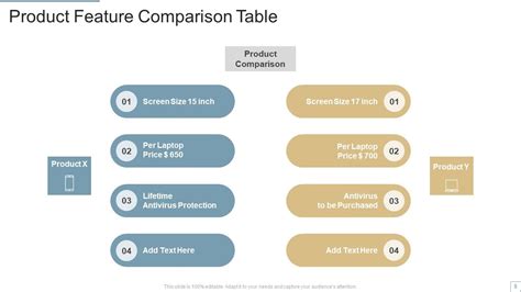 Image result for Feature Comparison Table-Excel