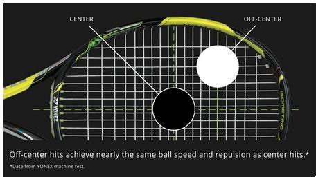 Buy Yonex Ezone Ai Lite Tennis Racquet Online at Low Prices in India ...