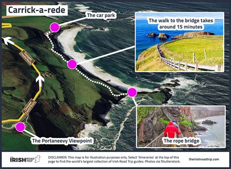 Carrick-A-Rede Rope Bridge: A Locals 2026 Guide