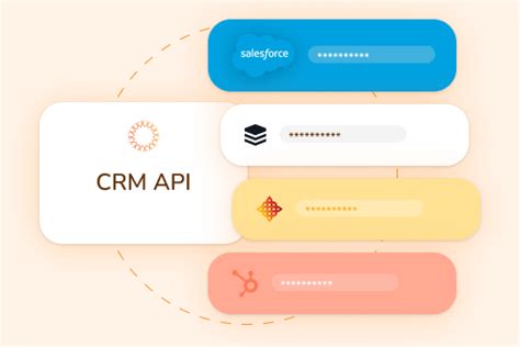 Image result for NetSuite API