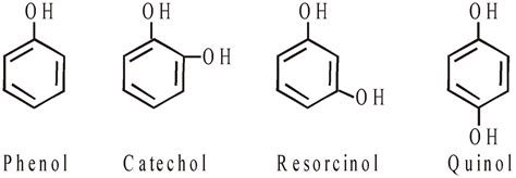 Alcohols Phenols And Ethers - Free NEET Chemistry Notes