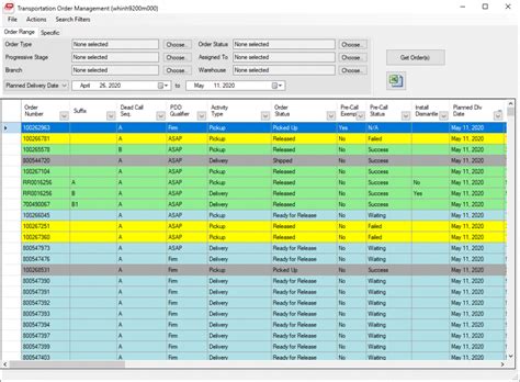 Image result for Best Desktop GUI Framework