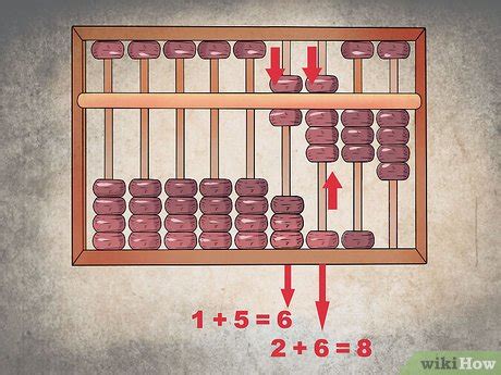 Using Abacus 的图像结果