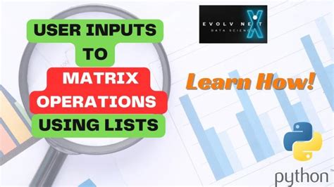 Image result for Matrix in Python Codeit Up