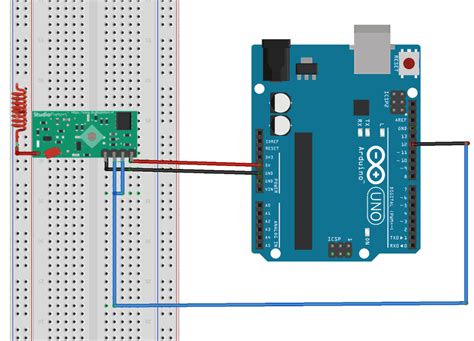 Wireless Communication: Interfacing 433MHz Transmitter and Receiver Mo ...