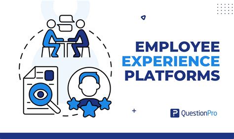 11 Best Employee Experience Platforms for 2026 | QuestionPro