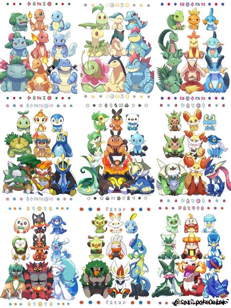 Pokemon starter evolutions – Artofit