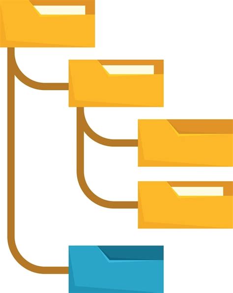 Image result for Examples of File Paths