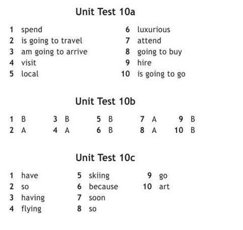 Class B Driver Test 的图像结果