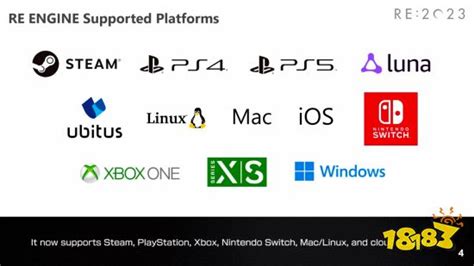 Redengine Gameplays 的图像结果