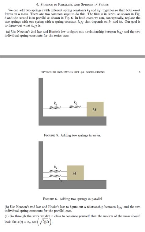 Using Two Spring 的图像结果