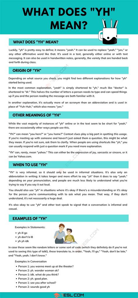 YH Meaning, Origin and Examples • 7ESL