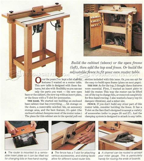 Router Table Instructions 的图像结果