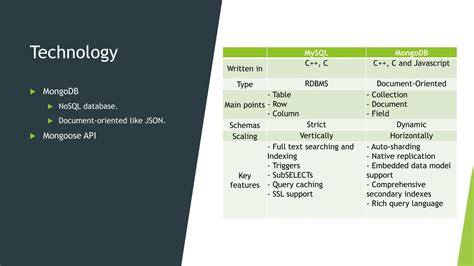 JavaScript Rejax Validations 的图像结果