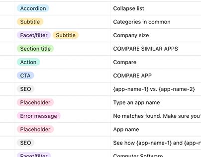 STRING Database Tutorial 的图像结果