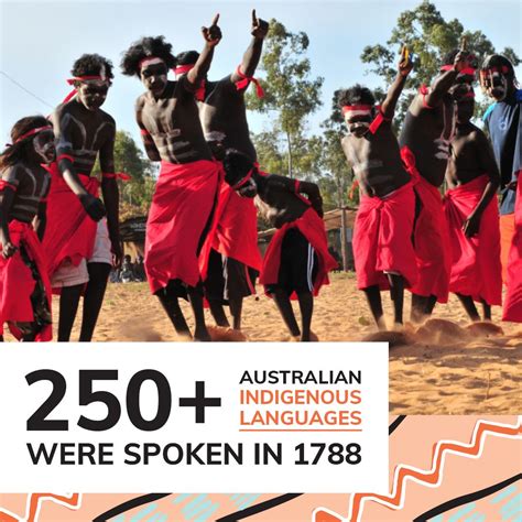 Australian Institute of Aboriginal and Torres Strait Islander Studies ...