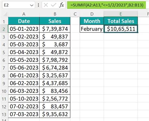Image result for Sumif Words Excel