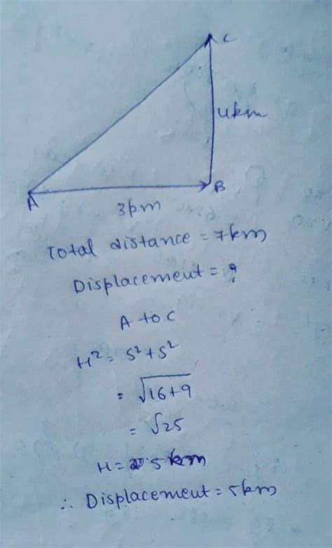 A particle moves a distance of 3km towards East and then 4km towards ...