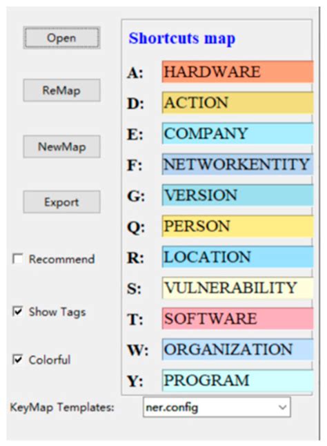 A Robust Chinese Named Entity Recognition Method Based on Integrating ...